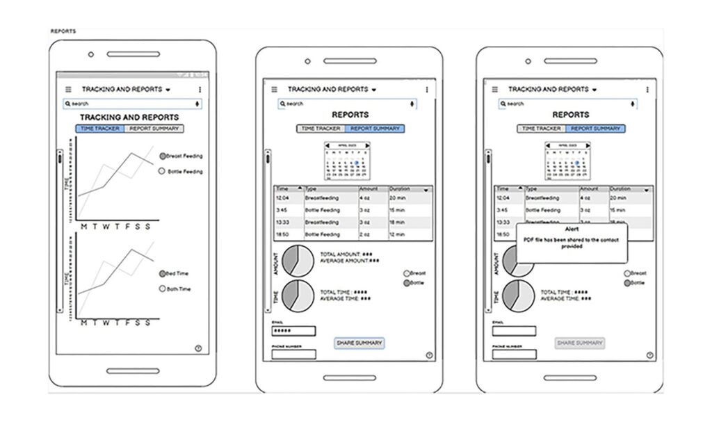 Balsamiq For Quick Wireframing