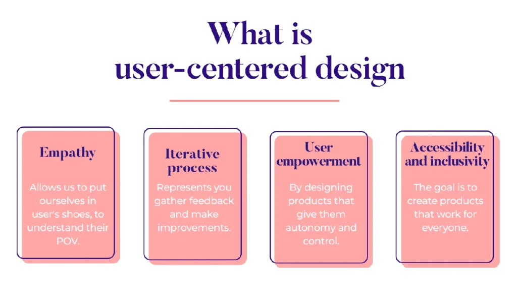 user center design
