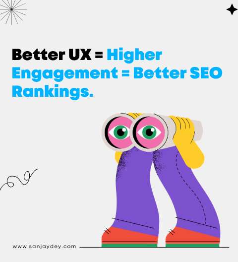 How a Good UX Can Improve Your SEO Rankings