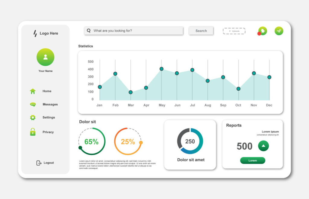 Power BI Dashboard Design UX