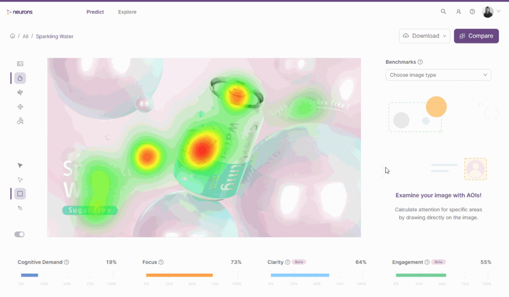 Neurons Predict: The Neuromarketing AI Platform