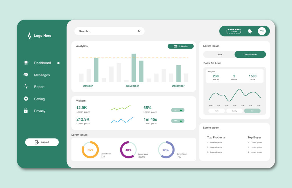 Dashboard Design for SaaS