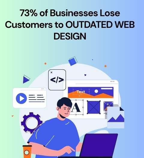 7 Web Design Trends Every Business Must Follow in 2026