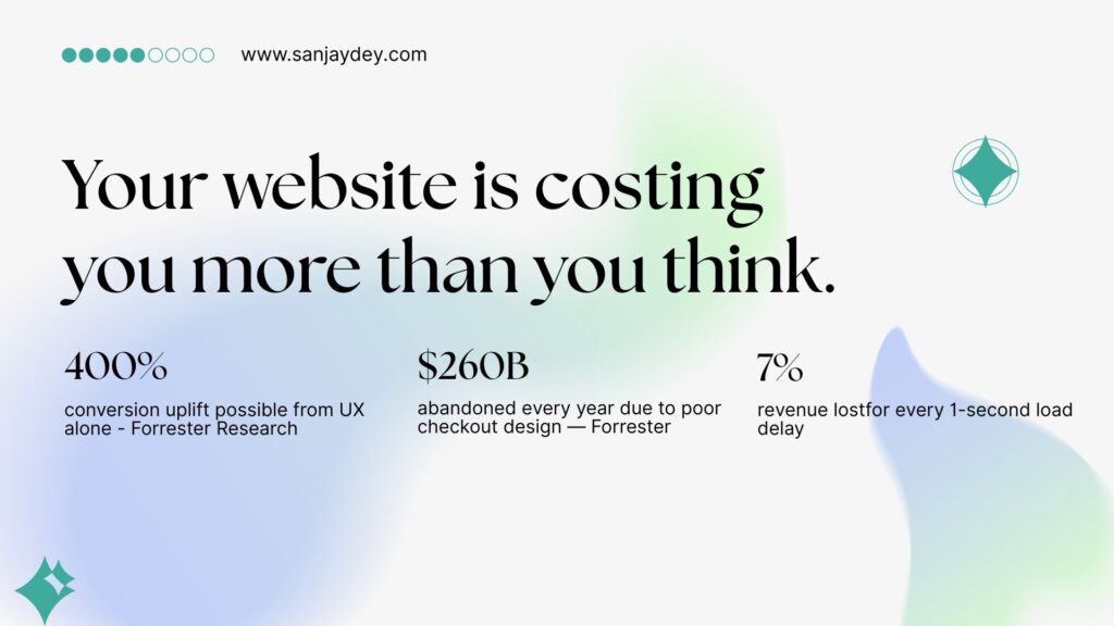 Professional Website Design