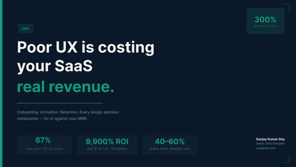 UX Design for SaaS Revenue
