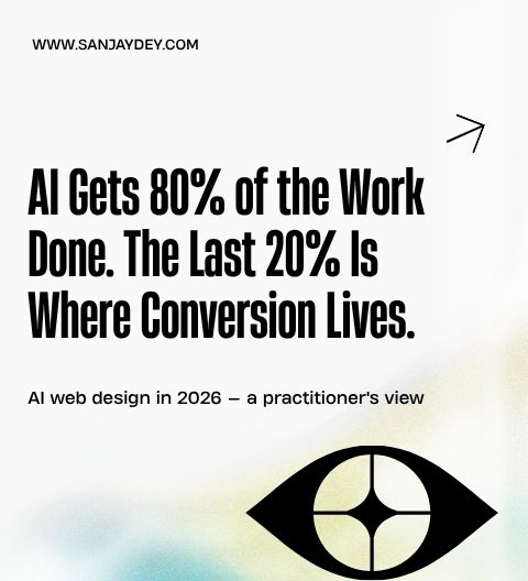 AI Web Design in 2026: Tools, Trends, and Real Opportunities for Businesses