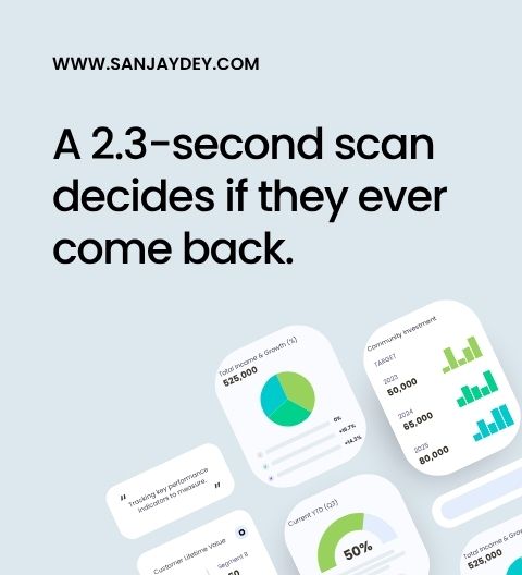 SaaS Dashboard Design: How to Build Dashboards Users Actually Love