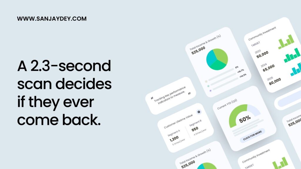 Dashboard Design UX