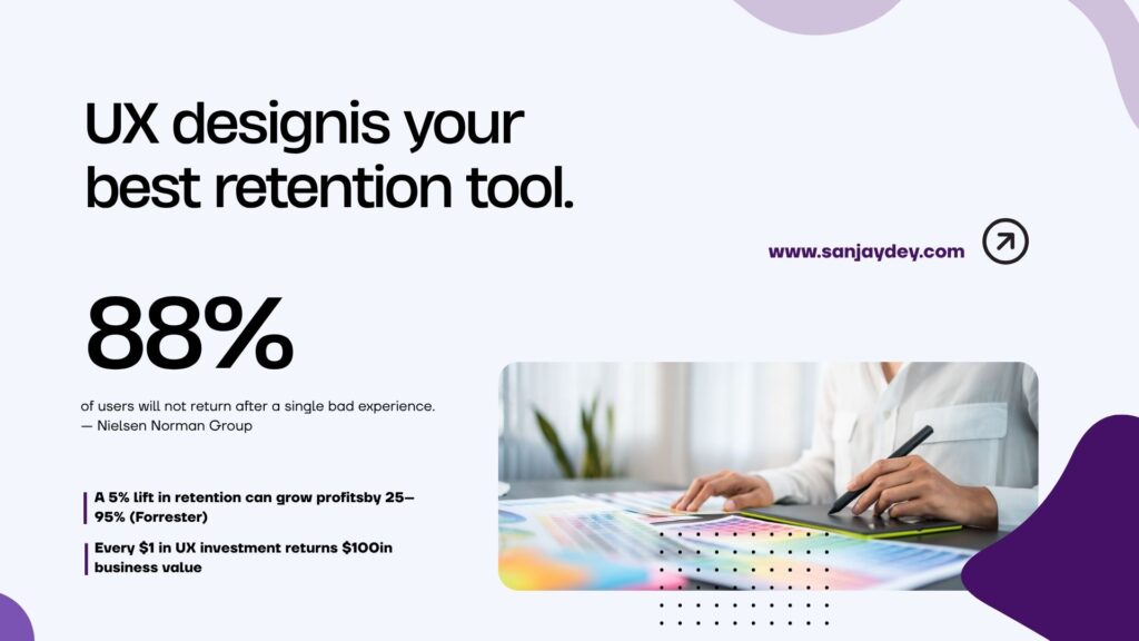 UX Design for Customer Retention