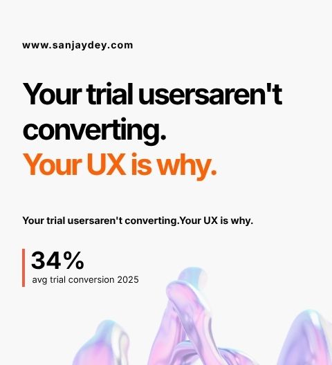 UX Design for SaaS Conversions: Strategies That Actually Move the Needle in 2026