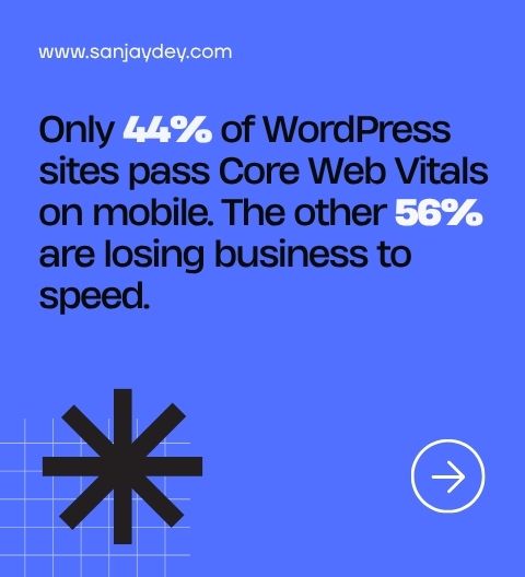 Top 15 WordPress Design Trends for Business Websites in 2026