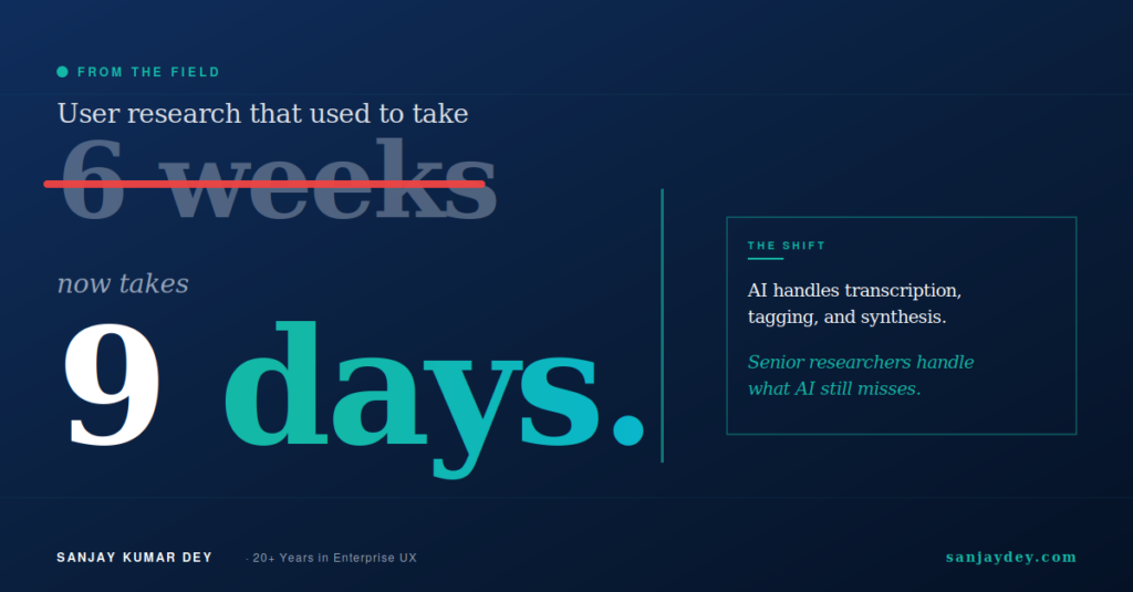AI in UX Design