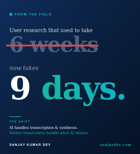 AI in UX Design: How Artificial Intelligence Is Reshaping User Experience in 2026