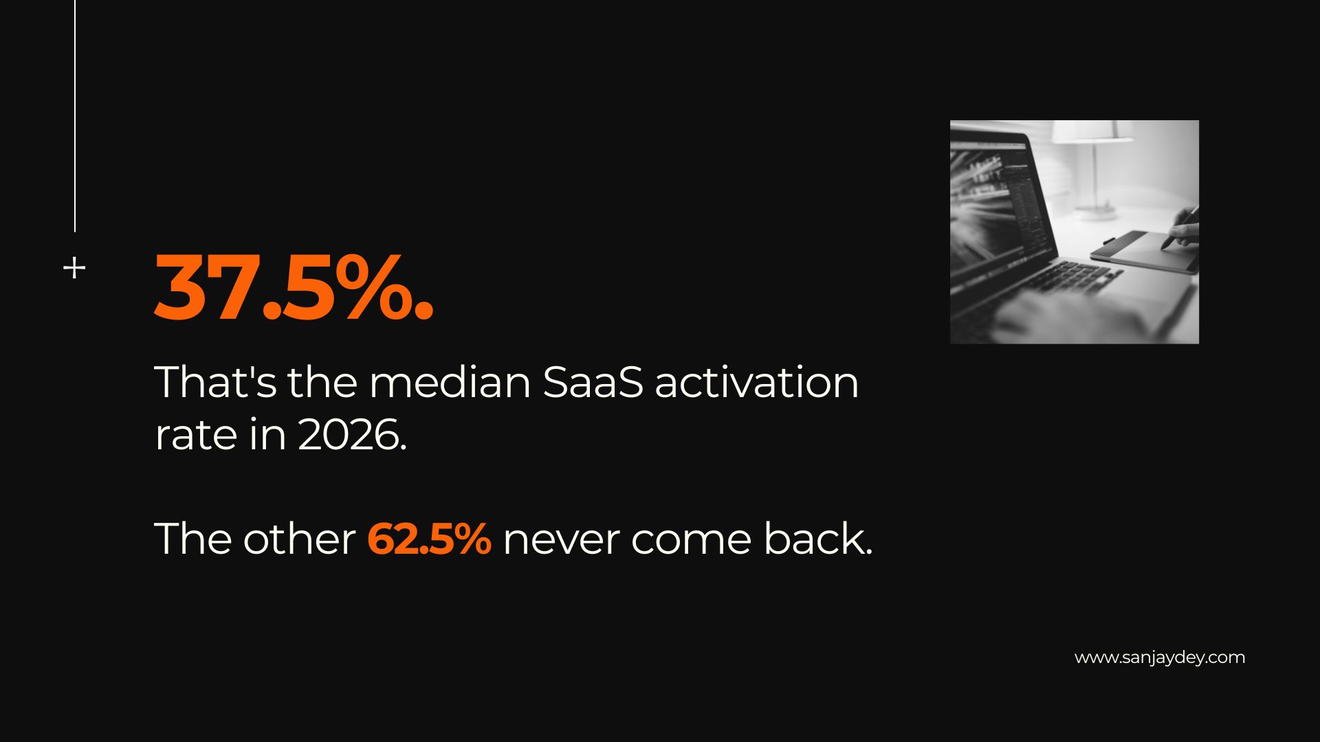 SaaS UX Best Practices