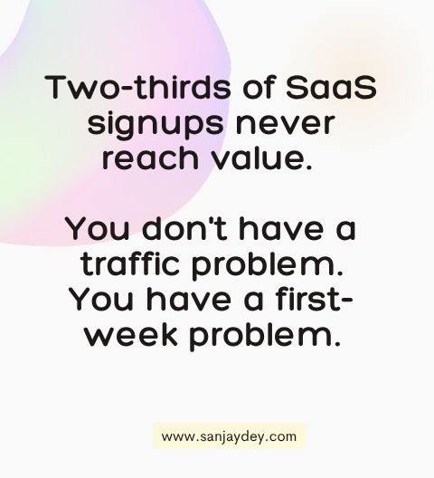 UX Design for SaaS Companies That Want More Signups