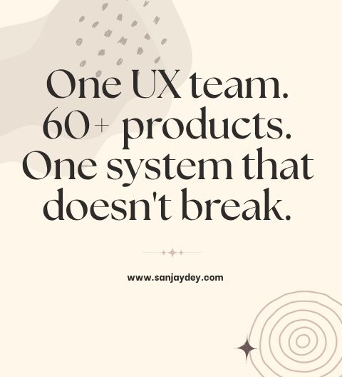 Design Systems Governance: How One UX Team Supports 60+ Products