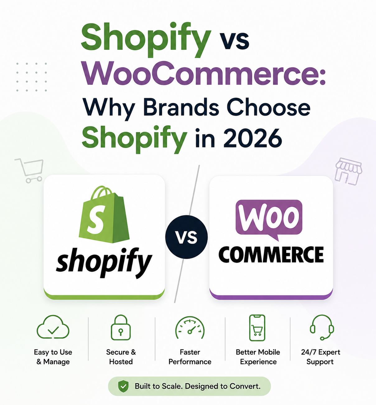 Shopify vs WooCommerce: Why Brands Choose Shopify in 2026